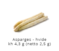 Mine bedste lchf opskrifter kulhydrat tabel asparges hvide